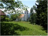 Ljubno ob Savinji - Sveti Primož above Ljubno